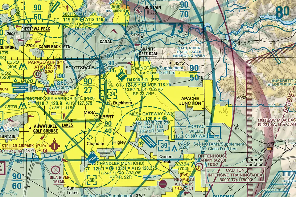 FAA VFR sectional chart centered on Falcon Field (KFFZ), showing the surrounding airspace, nearby fields and terrain