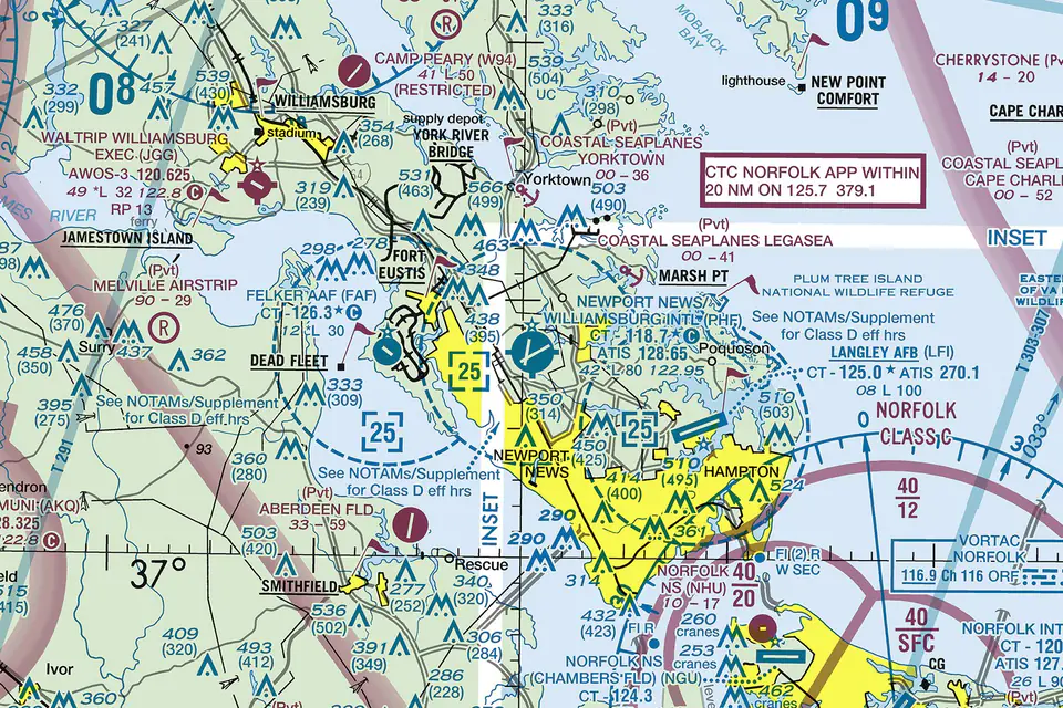 FAA VFR sectional chart centered on Newport News/Williamsburg International Airport (KPHF), showing the surrounding airspace, nearby fields and terrain