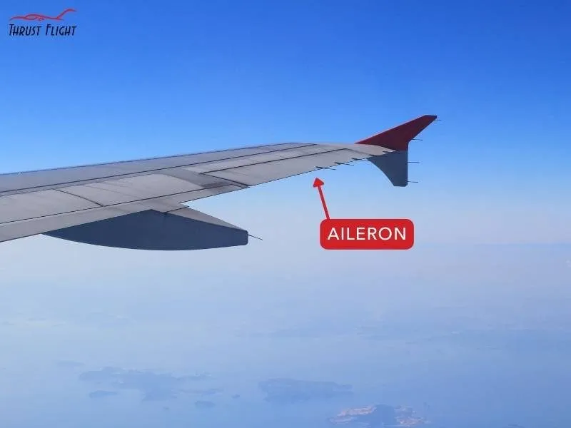 Airliner wing in flight with the aileron labeled at the trailing edge