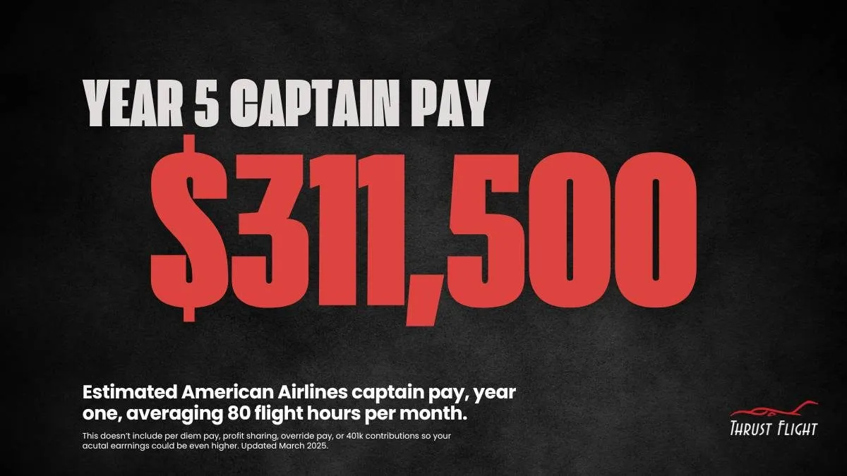 American Airlines captain pay graphic