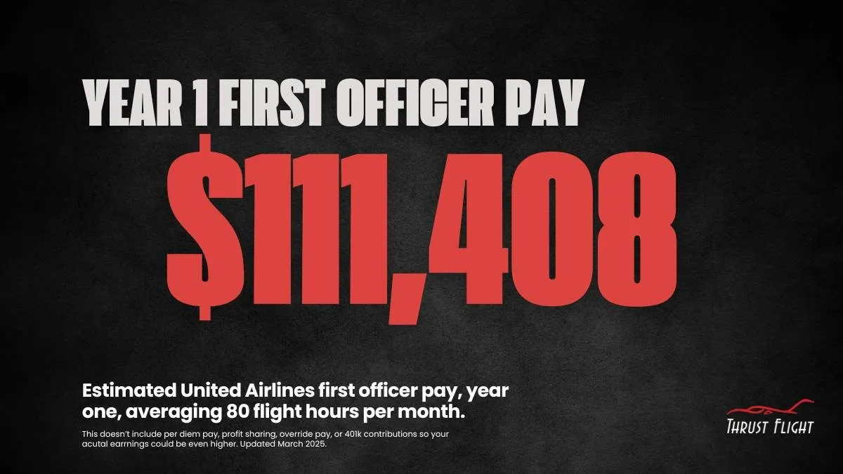 United Airlines first officer pay graphic